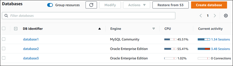 Filter metrics