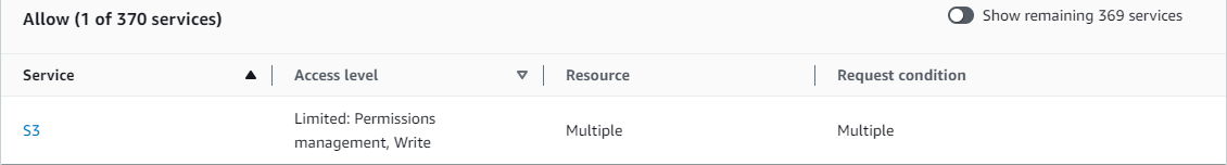 Policy summary dialog image