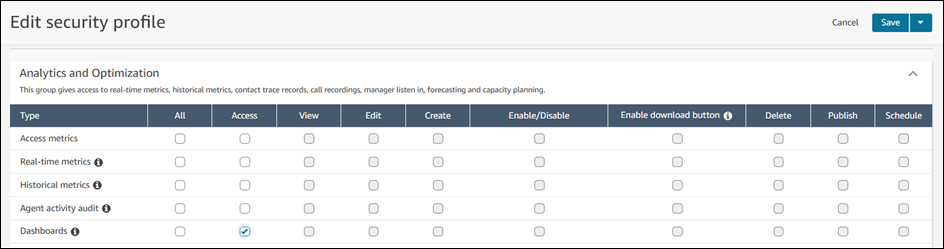 Analytics and optimization permissions.