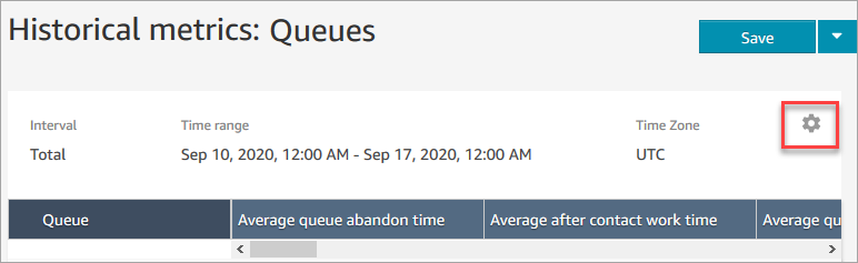 The historical metrics queues report, the settings icon.