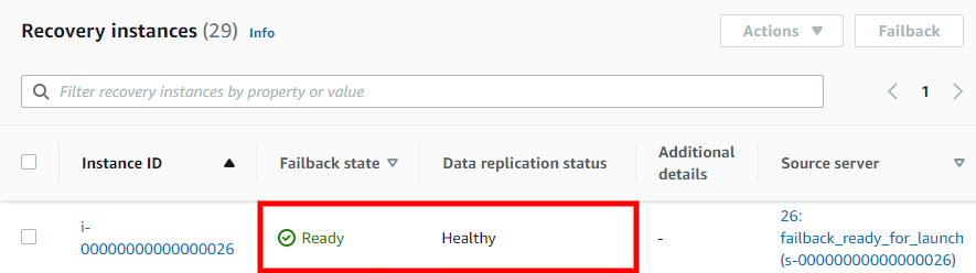 Recovery instance showing Ready failback state and Healthy data replication status.