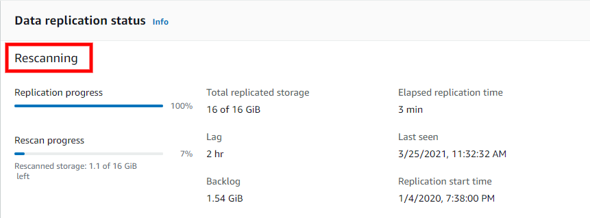 Data replication status showing rescanning in progress with various metrics displayed.