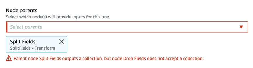 The screenshot shows the Node parents field on the Node properties tab of the node details panel. The selected node parent is SplitFields and the error message displayed reads "Parent node Split Fields outputs a collection, but node Drop Fields does not accept a collection."