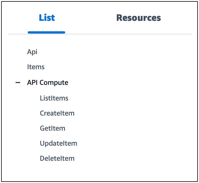 On the Infrastructure Composer visual canvas, the List tab is selected and shows a tree view of your application.