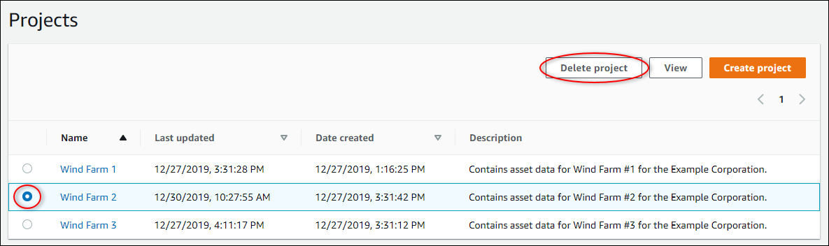 The "Projects" page with "Delete project" highlighted.