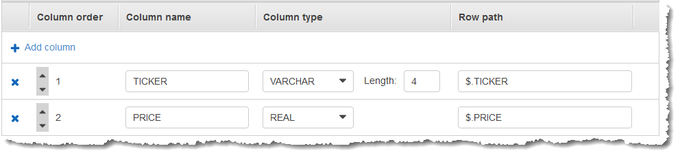 Console screenshot showing the in-application schema with price and ticker columns.