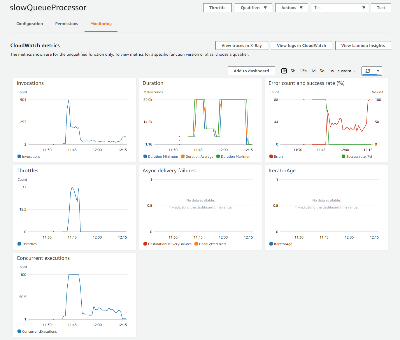 debugging ops figure 12