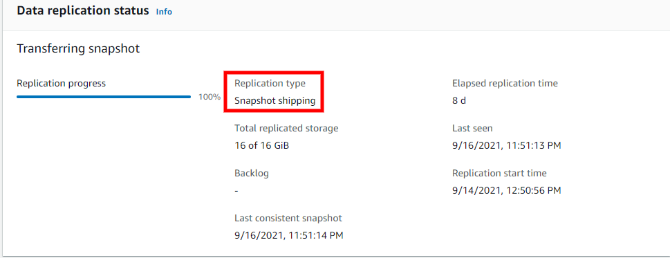 Data replication status showing 100% progress for snapshot shipping, 16 GiB replicated.