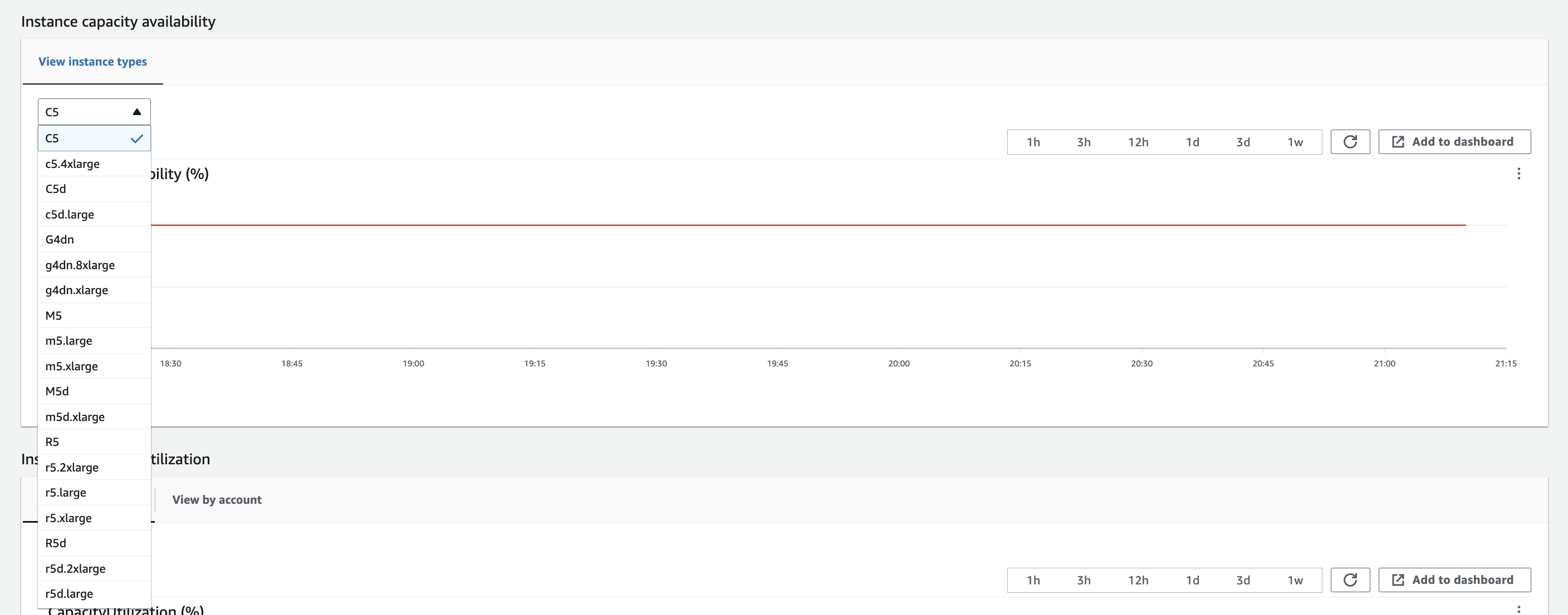 Shows list of instance types.