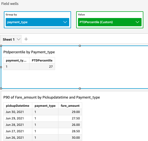 This is an image of the return from the example calculation.