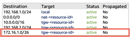 VPC of non-production SAP system route table: Outgoing traffic from overlay IP address routed to Transit Gateway