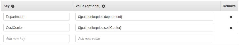 Key value details in the IAM Identity Center console.