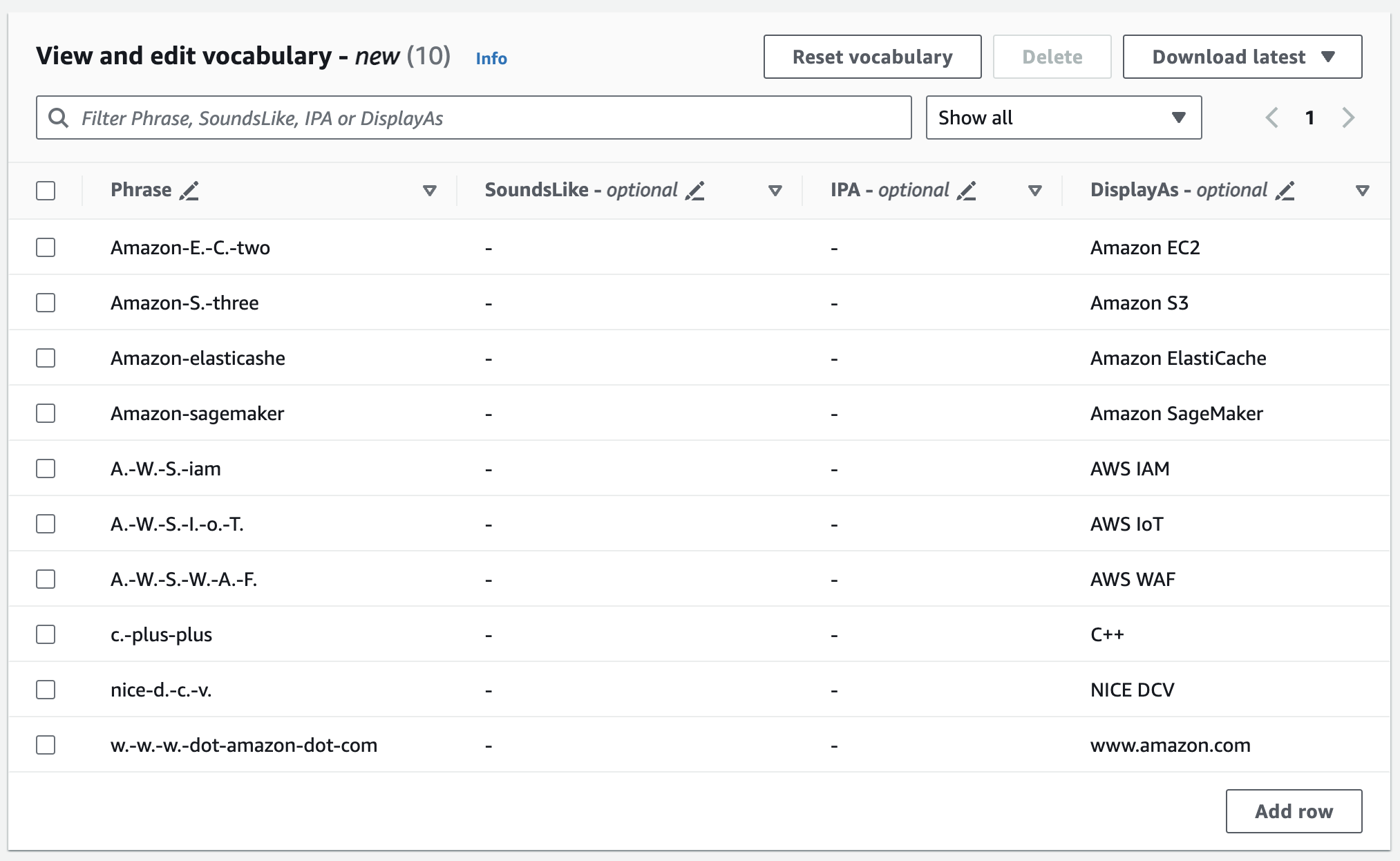 Amazon Transcribe console screenshot: the 'create and edit vocabulary' pane.