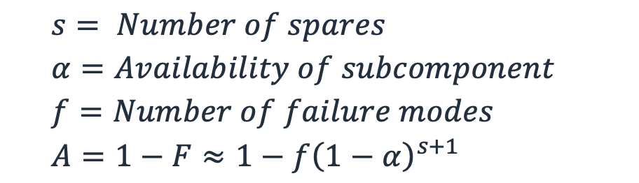 Picture of four equations