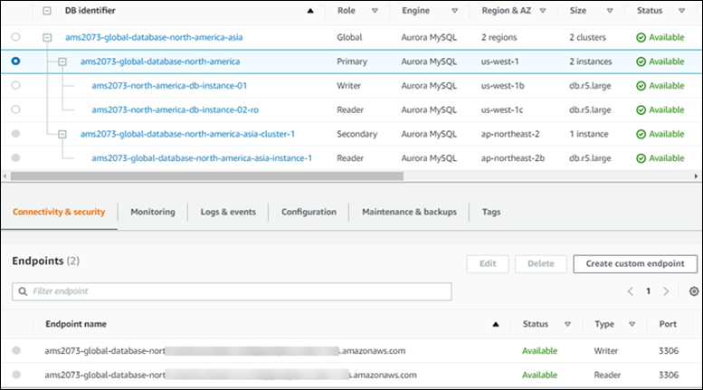 Un database globale Aurora e i relativi endpoint visualizzati in. AWS Management Console