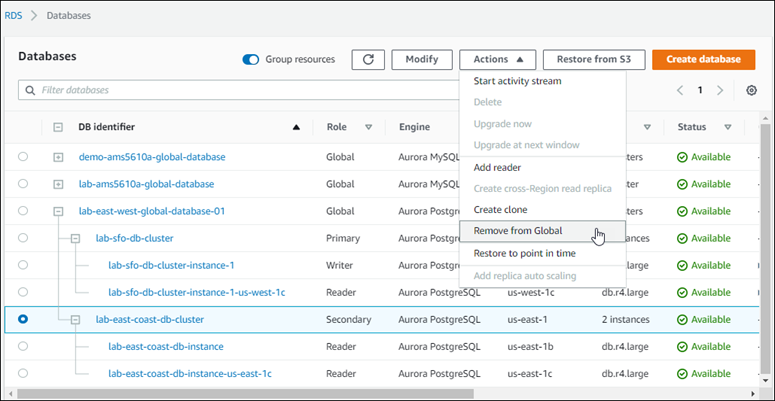 Schermata che mostra il cluster database Aurora selezionato (secondario) e l'operazione "Rimuovi da globale".