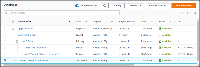 Schermata che mostra il cluster database secondario headless.