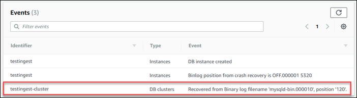 Visualizza il primario MySQL