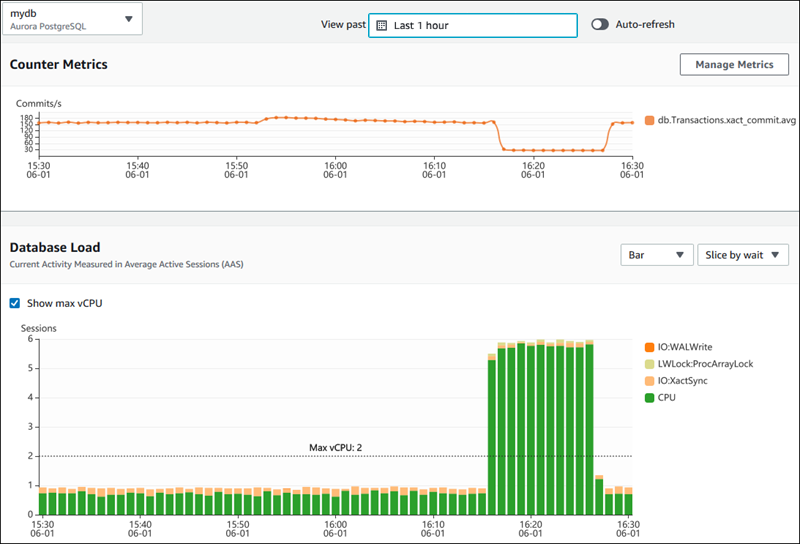 Abilitazione di Performance Insights durante la creazione di un'istanza database con la console