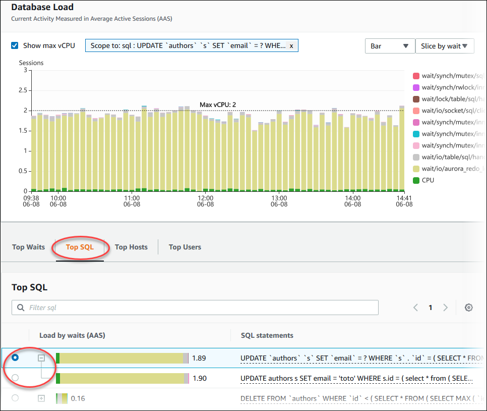 Visualizzazione dei parametri delle query in esecuzione