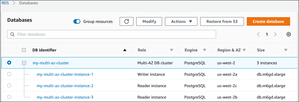 Cluster DB Multi-AZ nel AWS Management Console