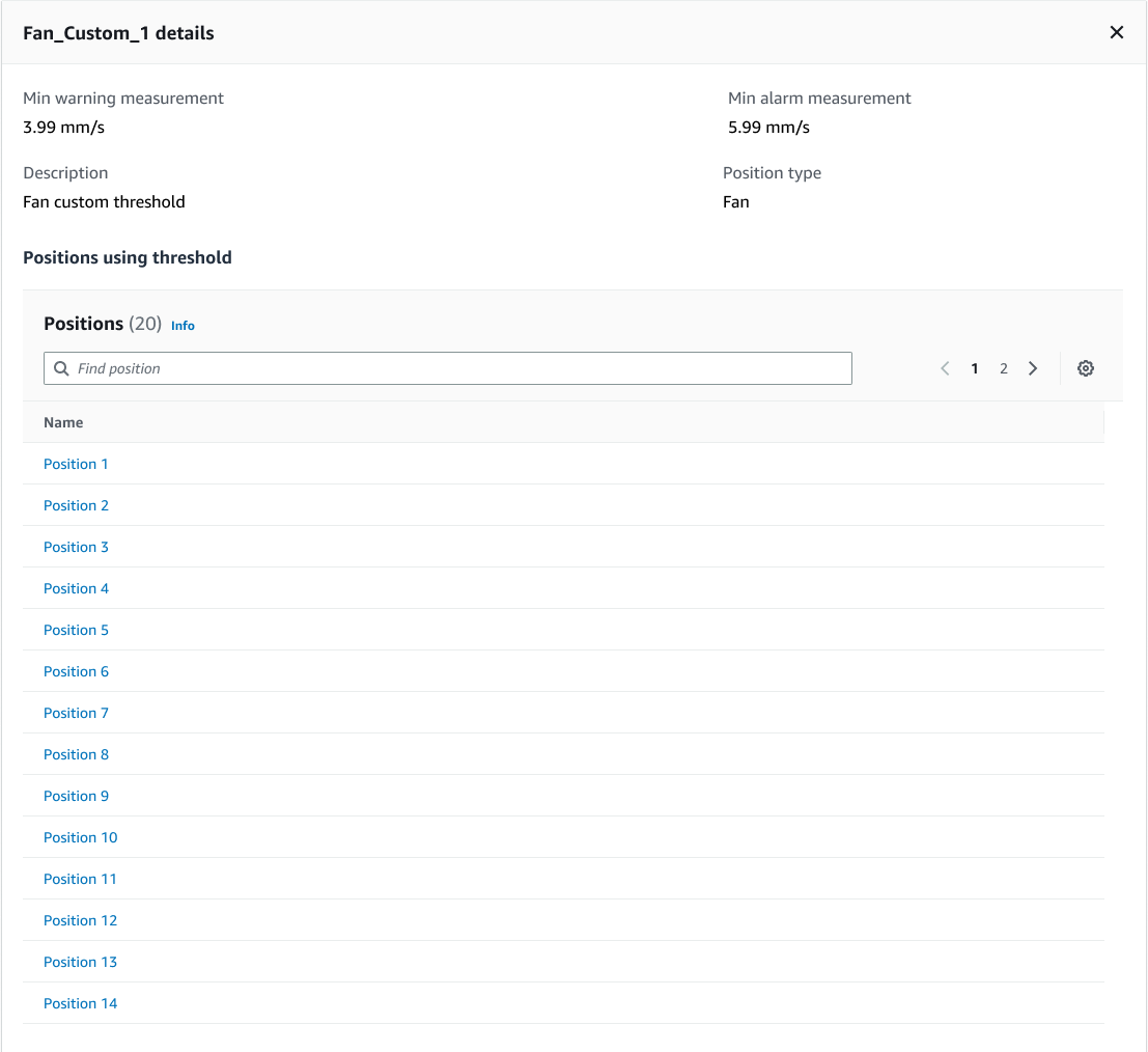 Fan custom threshold details showing warning and alarm measurements, description, and position list.