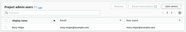 Project admin users interface showing a single user with display name, email, and username fields.