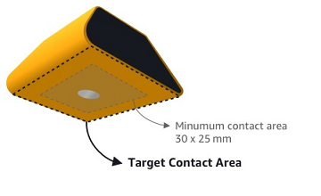 Yellow sensor device with arrow indicating target contact area and minimum contact dimensions.