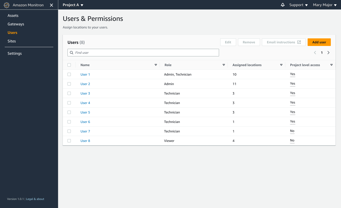 Users & Permissions interface showing a list of 8 users with roles, assigned locations, and access levels.