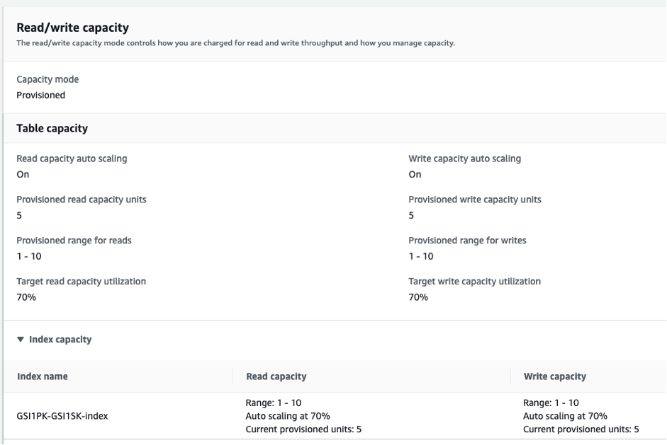 Sezione Index capacity della console DynamoDB. Rivedi e gestisci le impostazioni di ridimensionamento automatico per gli indici.