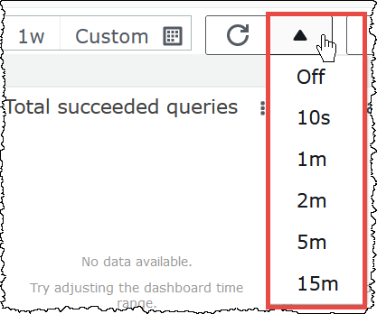 Scelta di un intervallo di aggiornamento per i parametri del gruppo di lavoro visualizzati nella console Athena.