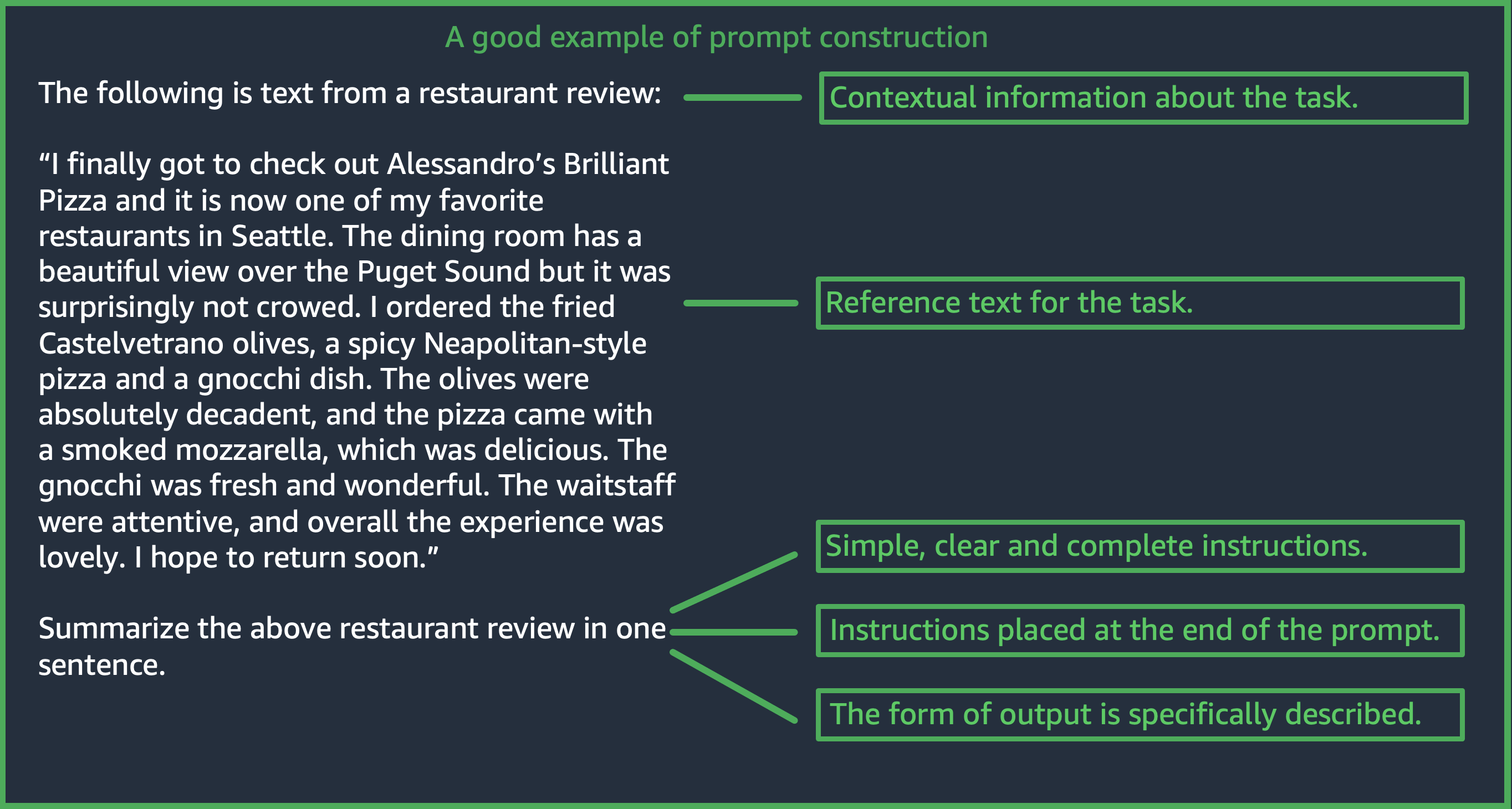 Esempio di creazione corretta di un prompt con commenti descrittivi.