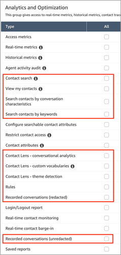 Autorizzazioni del profilo di sicurezza per Content Lens