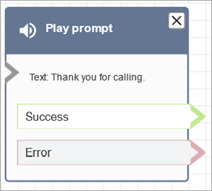 Un blocco Play prompt configurato per. text-to-speech