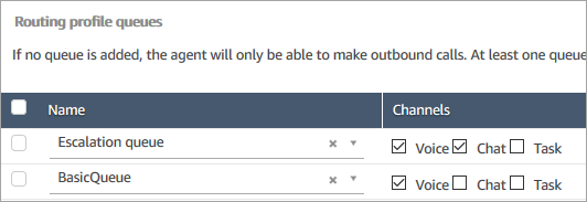 Pagina Profili di instradamento, sezione Code dei profili di instradamento, code Voce e Chat.