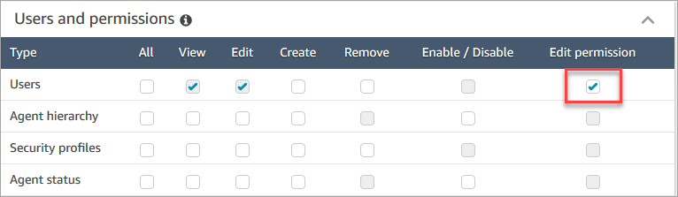 Sezione Utenti e autorizzazioni nella pagina Profili di sicurezza.