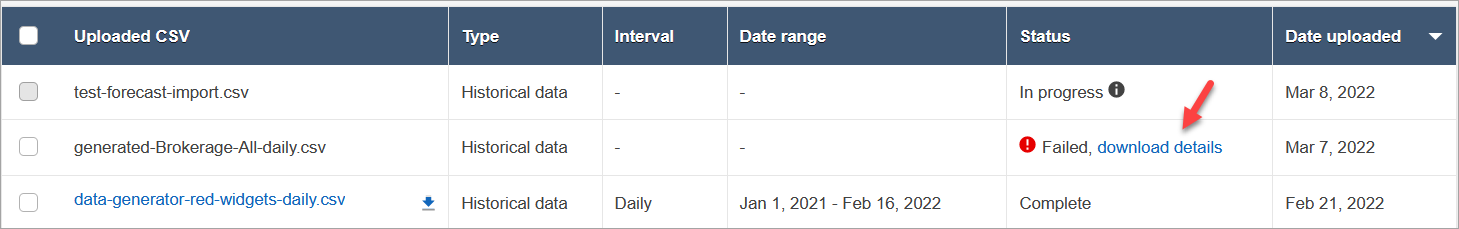 Pagina Previsioni, colonna Stato con stato Non riuscito e link per scaricare i dettagli.