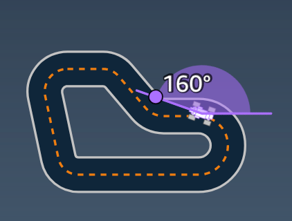 Immagine: parametro di input della funzione di DeepRacer ricompensa AWS diheading.