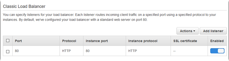 Configurazione di Classic Load Balancer: modifica dei listener