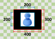 Diagram showing a centered image with dimensions labeled: 200x200 inner, 400x300 outer.