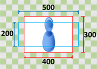 Diagram showing a blue bowling pin shape centered within nested rectangles and numerical labels.