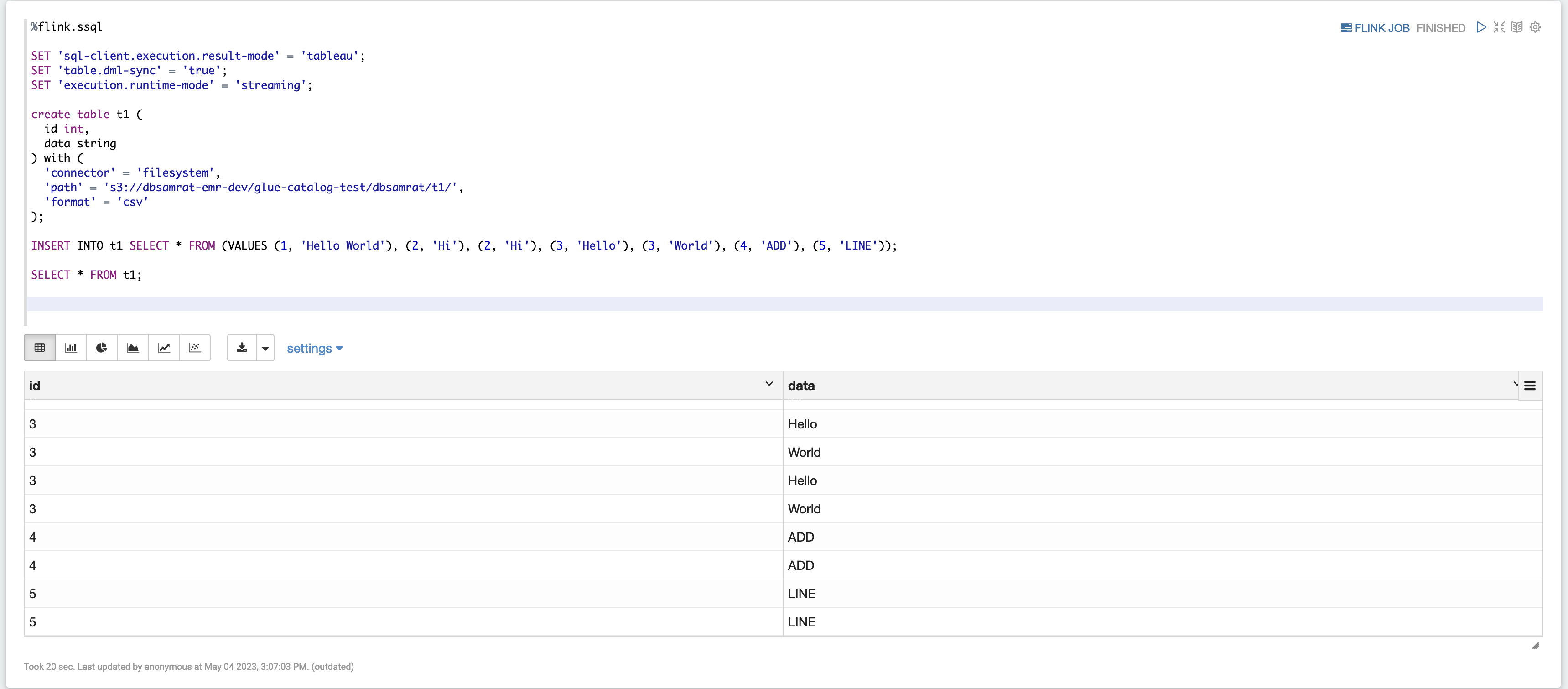 Questo esempio mostra come eseguire un processo Streaming SQL in Flink.