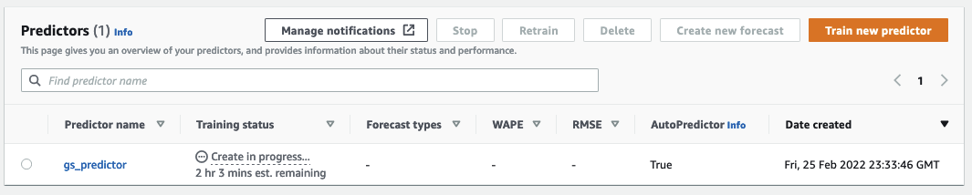 Predictors page showing one predictor in progress with training status and other details.