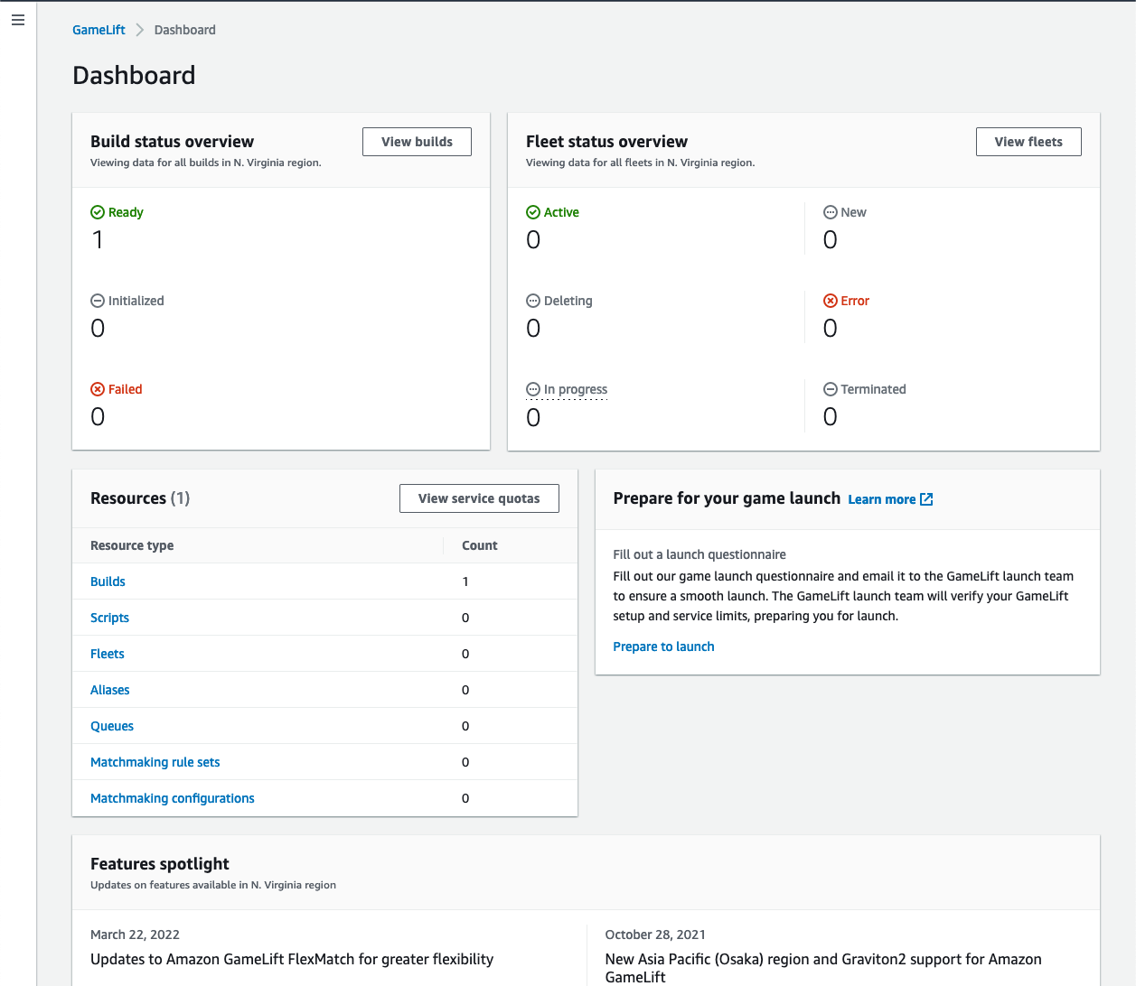 La dashboard mostra lo stato di tutte le GameLift risorse Amazon nella tua regione attuale.