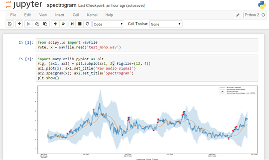 Screenshot di una visualizzazione in un notebook Jupyter