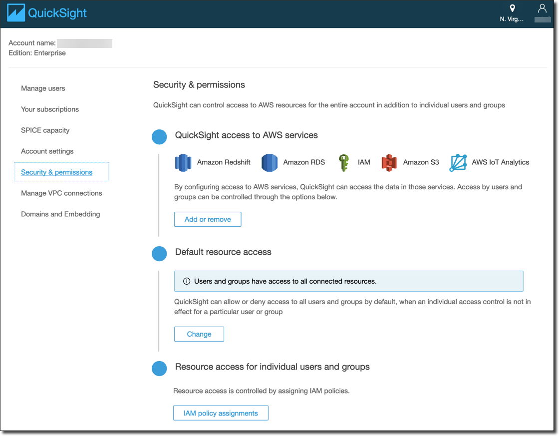 Screenshot dell'Amazon QuickSight console.