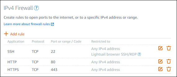 IPv4firewall nella console Lightsail