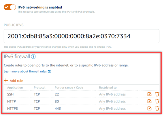 Firewall IPv6 di Lightsail che mostra applicazioni, protocolli, porte e restrizioni degli indirizzi IPv6.