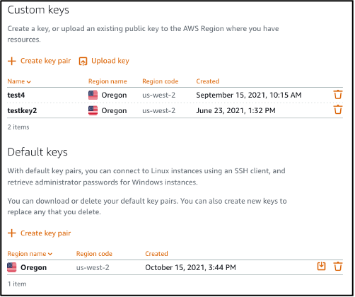 Pagina delle SSH keys (Chiavi SSH)