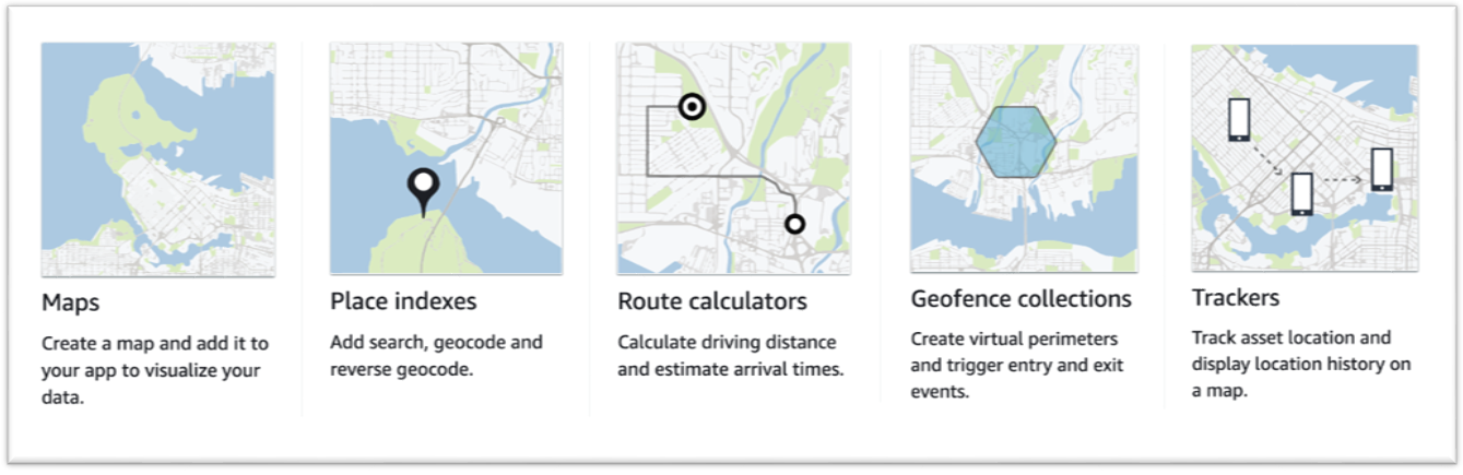 Five map-related features: Maps, Place indexes, Route calculators, Geofence collections, and Trackers.